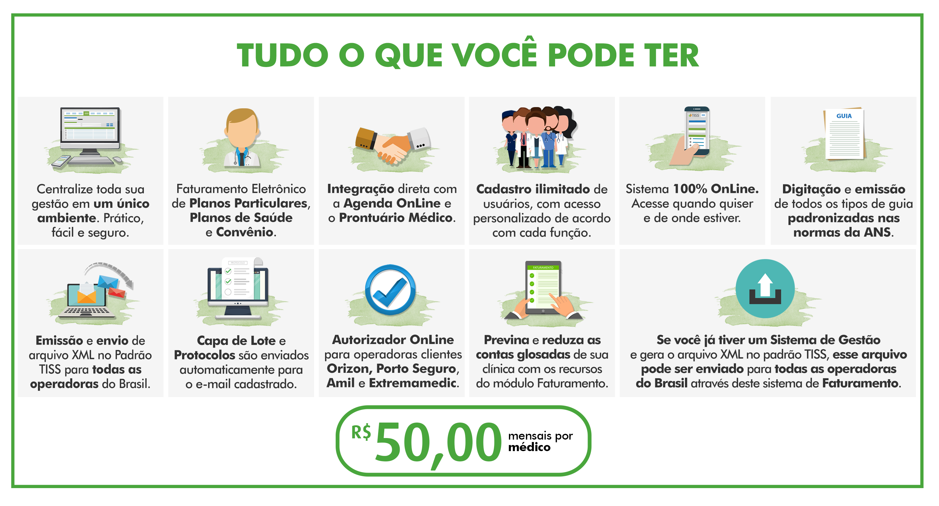 FATURAMENTO - 1TISS